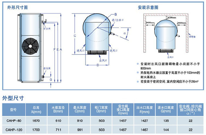  A.O.史密斯轻型商用热泵热水器CAHP-80/120